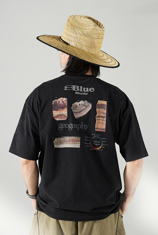 COOLMAX  地層プリントTシャツ 25BLDT022