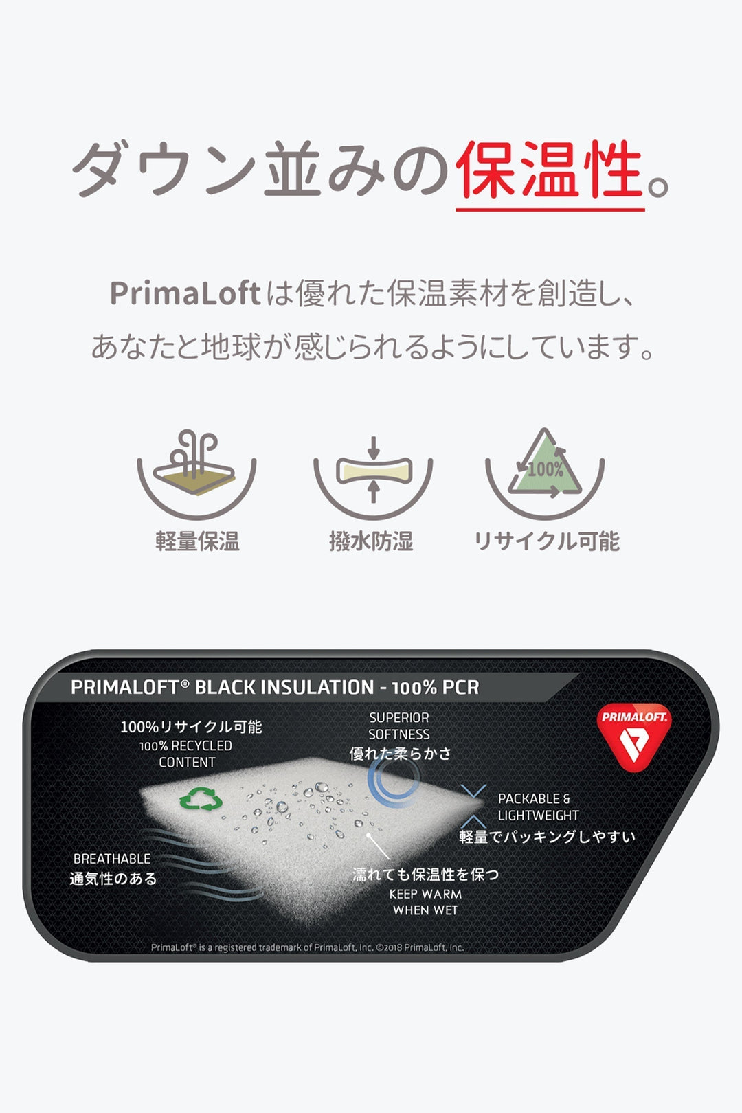 軽くて暖かく、濡れても安心。進化した保温素材 —— PrimaLoft®
