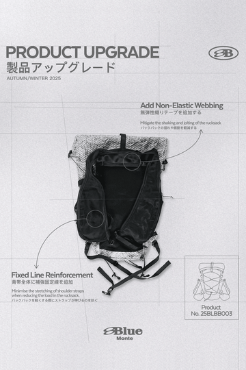 待望のリニューアル 20L 大容量 トレッキングバックパック 進化を遂げて、再登場。